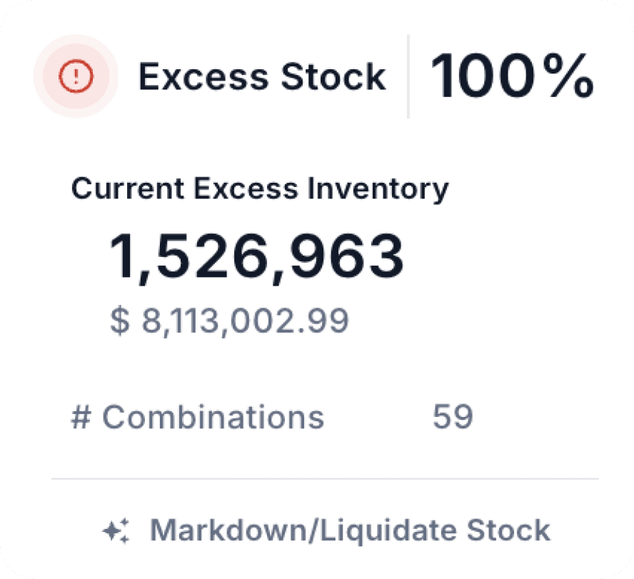 One System Across the Inventory Lifecycle 4