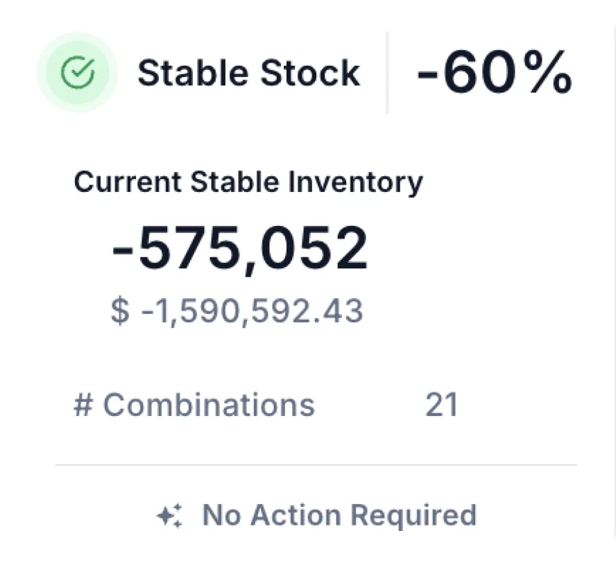 AI-generated demand forecast recommendations with explainable causal drivers shown to the planner