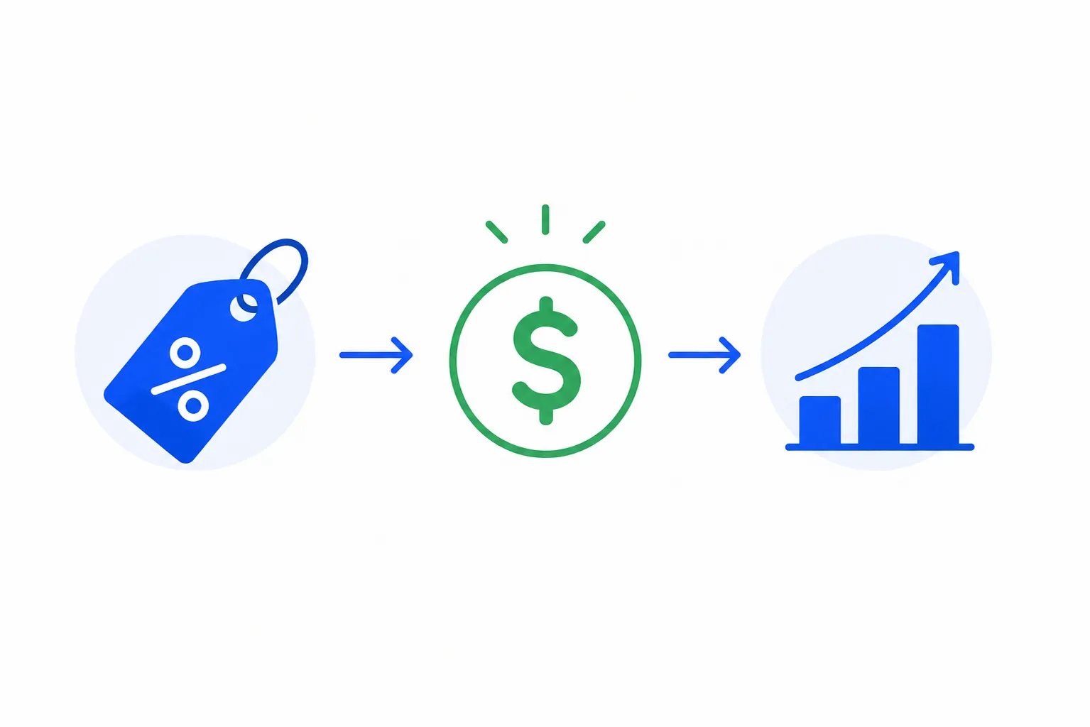 Forecasted lift, cannibalization, and P&L impact of a trade promotion before spend is committed.